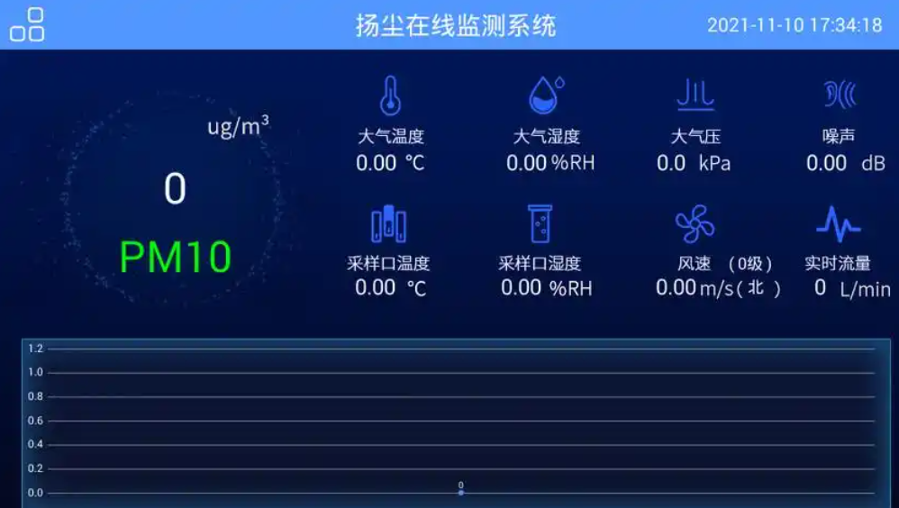 粉塵治理設(shè)備智能監(jiān)控平臺(tái)界面